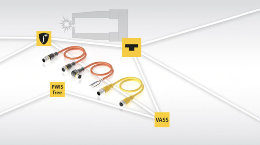 TURCK: LASVONKBESTENDIGE AANSLUITTECHNOLOGIE